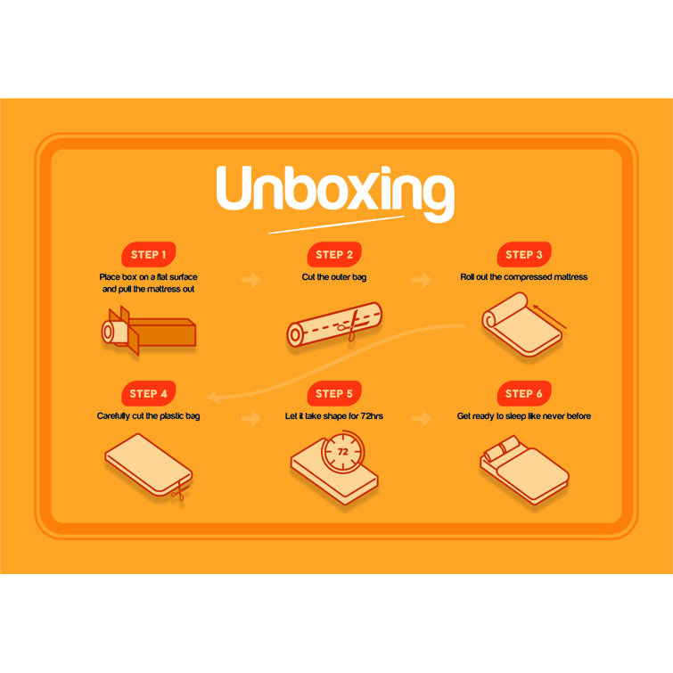 Sareer Furniture Double (4'6) Memory Foam Pocket Sprung Mattress